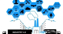 工业云计算与工业物联网（IIoT）的集成策略