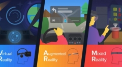 VR、AR、MR发展终有结论，XR开启更可观未来