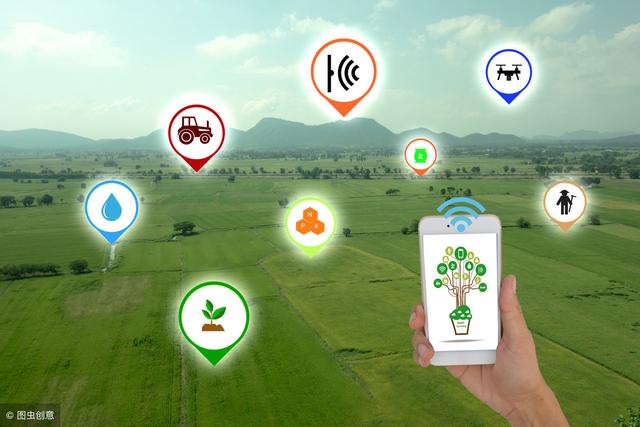 智能农业：物联网如何使农业更加可持续发展