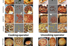 “理论型”美食鉴赏家 AI为你挑选披萨