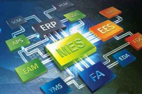 新一代MES系统十大核心要素，正在选型的你必须注意!