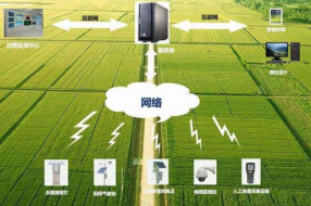 农业物联网如何应用？RFID助力农产品安全溯源