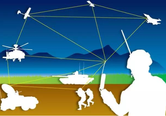 5G技术对陆军信息化作战影响