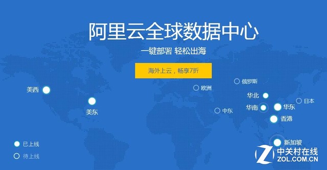 中国电信（鄂尔多斯）云计算产业推介会暨信息园开园仪式举行