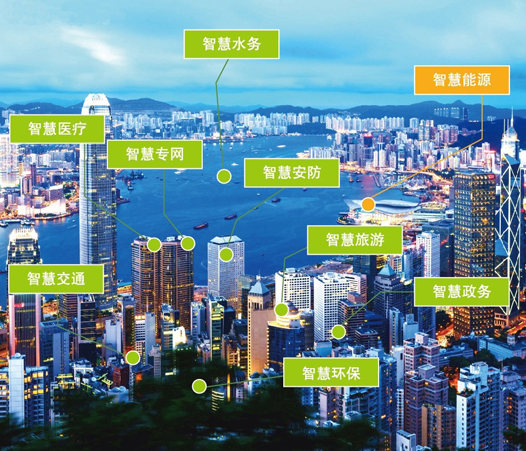 香港会否参照澳门的模式？特首林郑月娥与马云会面，智慧城市蓝图出炉