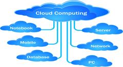 联袂打造云计算大数据产业生态