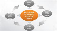 2020年惠州电子政务网络互联互通率达90%