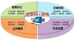 辽宁省深入推进“互联网+政务服务”“一网、一门、一次”改革