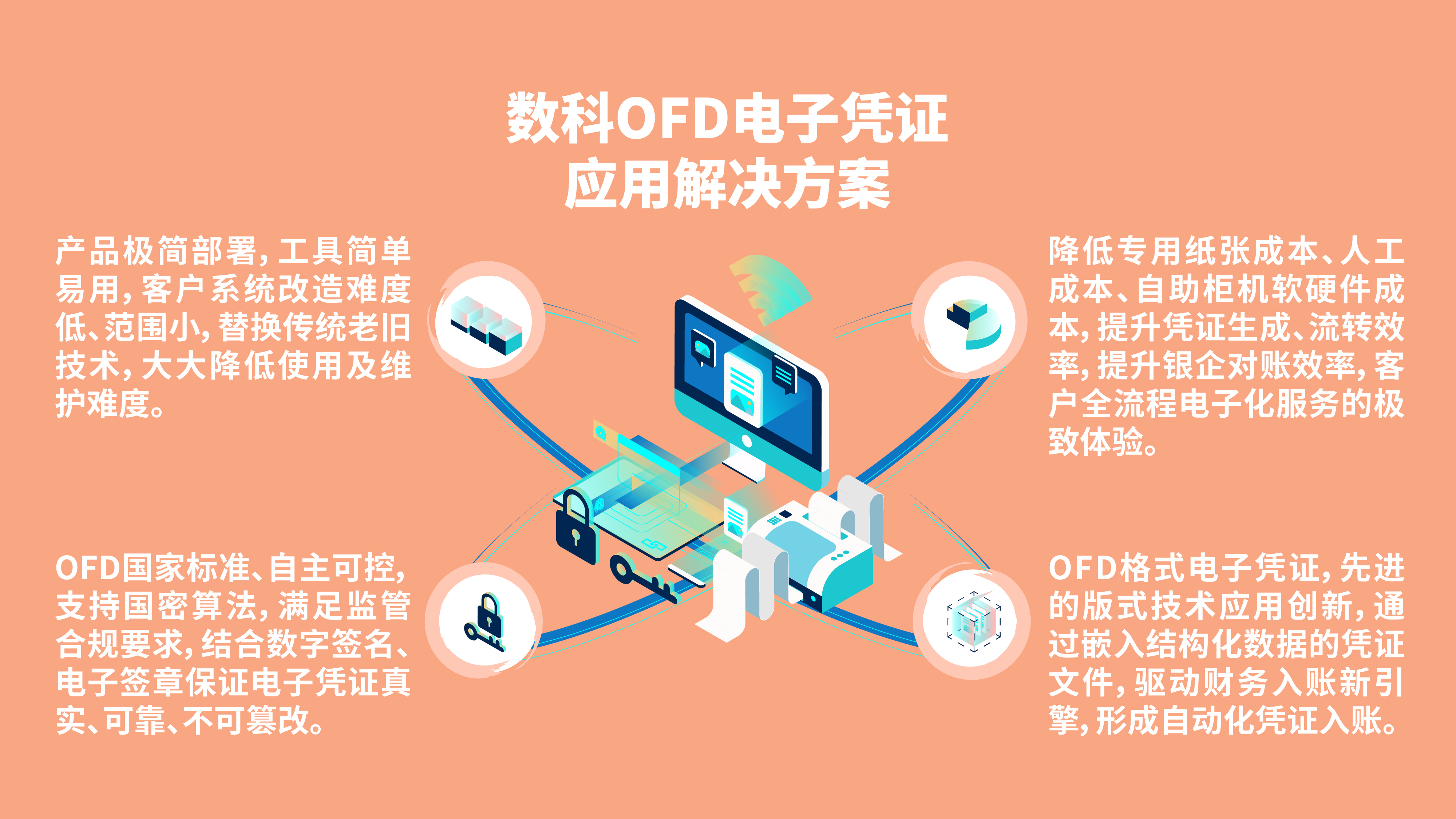 数科OFD电子凭证解决方案