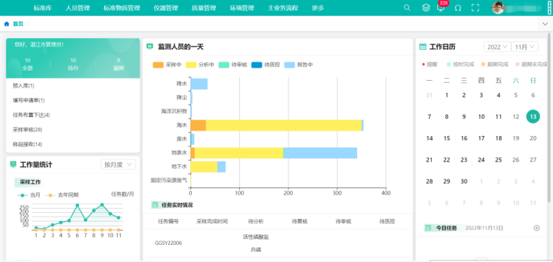 广东省省市县三级生态环境监测机构一体化实验室管理系统项目