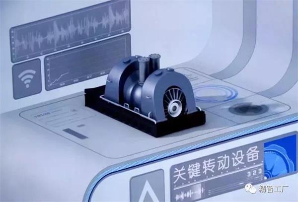 智能制造大势所趋,工厂企业该如何应对?