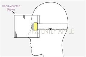 苹果新专利：未来头显或将使用液态透镜系统及3D LiDAR传感器