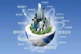 数字孪生城市 助力新型智慧城市建设