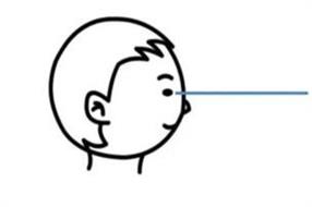 VR/AR眼控交互设计六大技巧