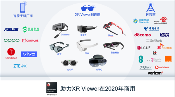 5G牌照发放一周年 风劲帆满正远航