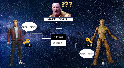 一文透彻了解比特币网络背后的运行逻辑