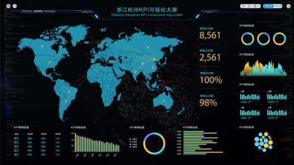 数据可视化和大数据为什么那么受欢迎？