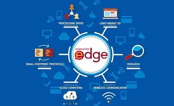 如何理解边缘计算