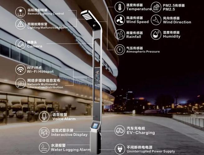 除了5G基站,你家门口的灯杆上还有很多黑科技
