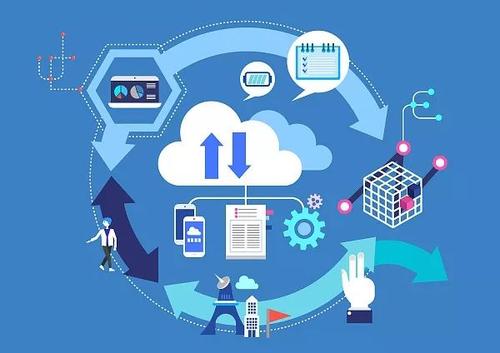 如何克服云平台的控制和可见性挑战