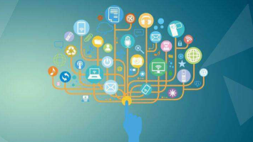 为什么NVMe SSD需要分区存储?