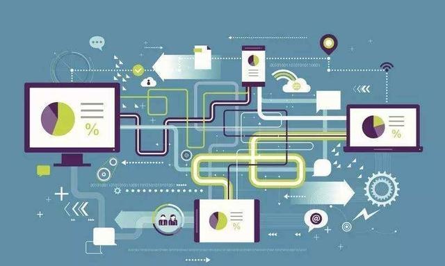 工业4.0和数字化制造存在的异同