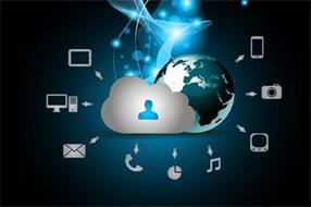 私有云、公有云和本地化部署,它们之间的区别以及联系