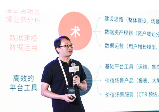 WakeData惟客数据李柯辰:数据化建设要进行场景化迭代,形成数据闭环