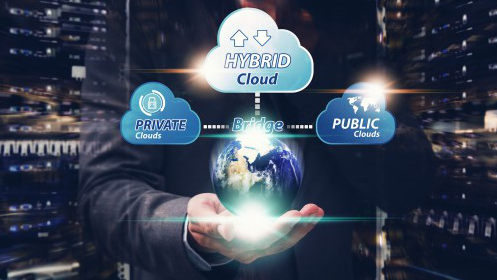 IDC:混合云和软件定义是未来数字基础架构的主流模式