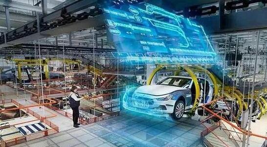 数字孪生技术及企业的智能化（三）