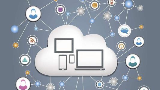 中国云原生用户调研报告(2020年):云原生热点技术使用现状剖析