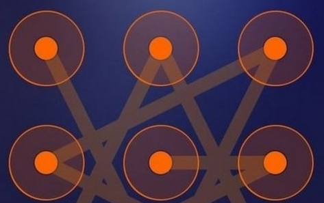 注意!关于“密码”,你需要知道这些……