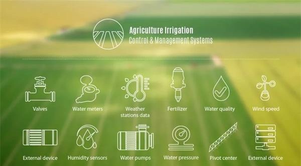 以色列智能灌溉系统遭遇网络攻击