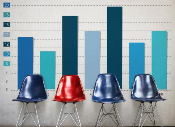 互联网大数据在企业财务管理之中的应用!