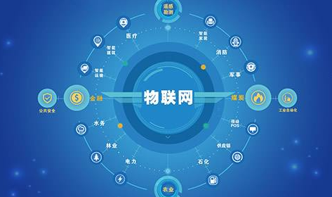 两项物联网智能家居国家标准发布 明年五月实施