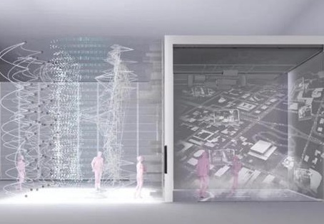 数字孪生城市的思考 —— 以雄安新区规划建设BIM管理平台项目为例