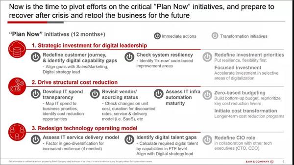 变革中致胜,新常态下如何当好CIO?