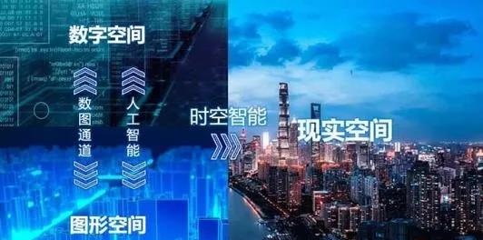 “数字化双胞胎”正在成为智能制造新趋势,带来工业生产革新理念!