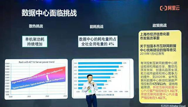 数据中心降温 靠“吹”不行了 得靠“泡”