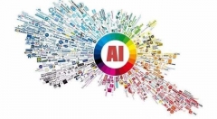 人工智能的三个分类及行业发展设想