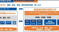 智慧城市操作系统是城市级的软件基础设施