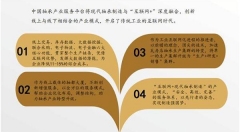 【B2B案例】捷程伟业：供应链电子商务助力轴承行业健康发展