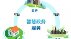 濮阳市电子政务外网建设及应用成效显著