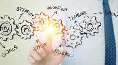 云计算:工业互联网发展的曙光