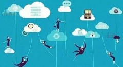 工业大数据是“智”造基础,工业企业上云是智能制造的必然趋势