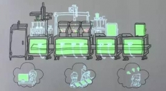 企业如何实现从数字化工厂向智能制造的转换
