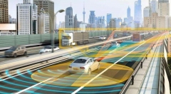 互联网时代,为什么都看好车载移动互联网,它有什么优势?