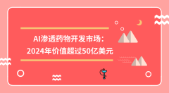 AI渗透药物开发市场:2024年价值超过50亿美元