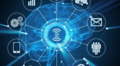 人工智能技术对社会整合的作用