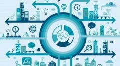 物联网爆发前奏!